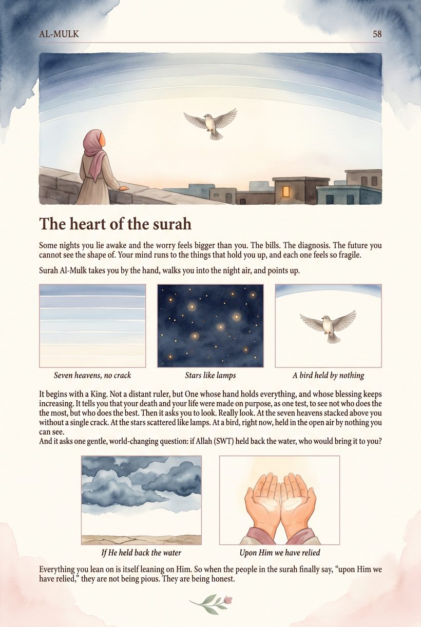 Inside Akhirah