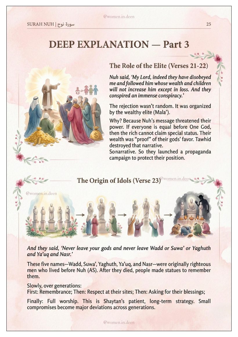 Inside Beyond Recitation, page 2
