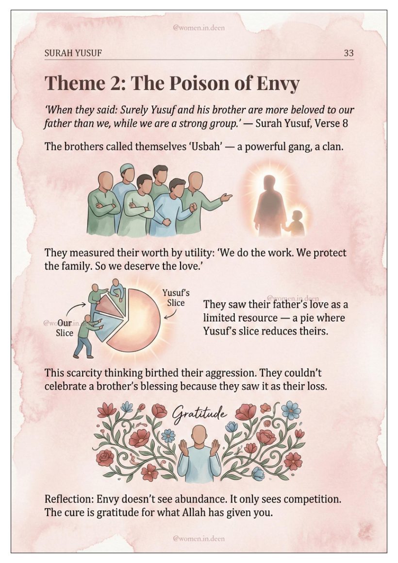 Inside Beyond Recitation, page 3